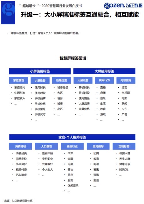 老澳门开奖结果开奖直播视频,数据解析说明_VJF2.70.89风尚版