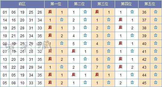 四肖三肖必开期期准精准,权变解答解释落实_HDY2.44.84超凡版