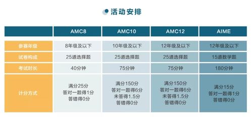 2024新澳正版资料最新更新,财务方案解析_PNE3.51.78可靠版