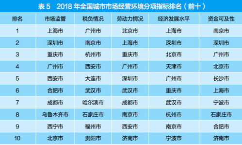 2024年全年資料免費大全優勢,社会解答解释落实_PNG9.24.61试点版