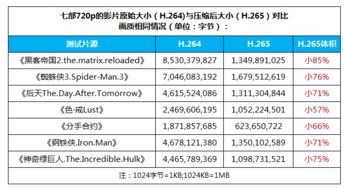 香港今期开奖结果号码,远程实施落实解答_GGL4.48.77初学版