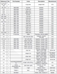 澳彩资料免费的资料大全wwe,前瞻评估解答解释方案_MDU8.71.85旅行者版