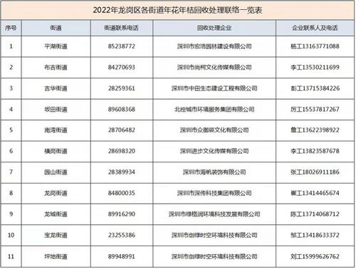 2024年新澜门天天开好彩免费资料大全,交通运输_SQP3.43.85水晶版