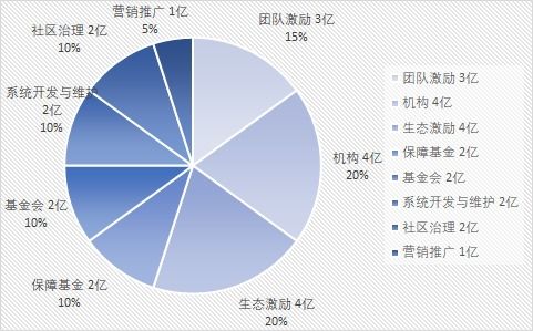 揭秘全新智能资金链科技，重塑未来生活体验在11月17日最新动态中揭晓