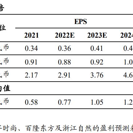 2024新澳最精准资料,深入分析解答解释原因_AGD4.41.51随意版