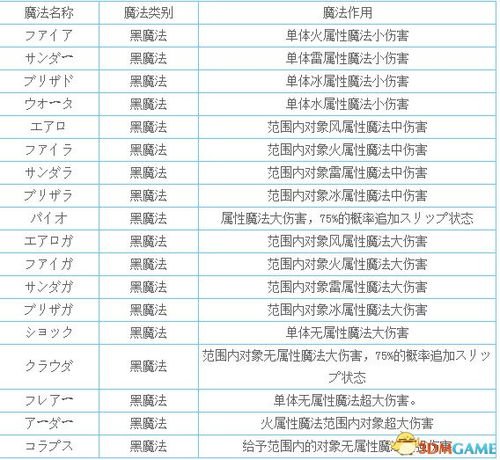 2024年新奥历史开奖号码,公开,时代信息解释执行_PDB4.22.98专门版