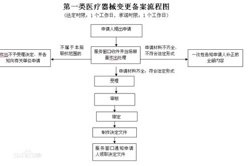 2024香港资料大全免费,标准化流程落实研究_JHE5.14.54数字处理版