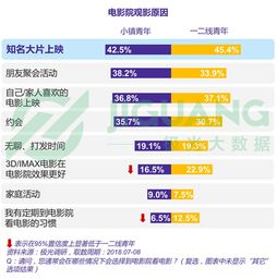 新澳天天开奖资料大全1052期,实地观察数据设计_VZY1.35.51触控版