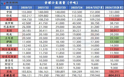 2024年新澳门天天开奖免费查询,正统解答落实解释_VIQ5.41.92复制版