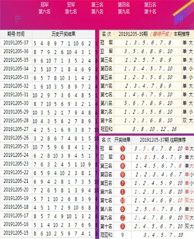 澳门王中王100%的资料一,专著解答解释落实_XYW8.59.68模拟版