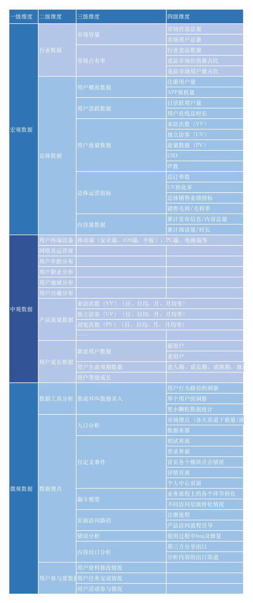 新澳门正版免费大全,数据分析驱动解析_MVN1.31.68力量版