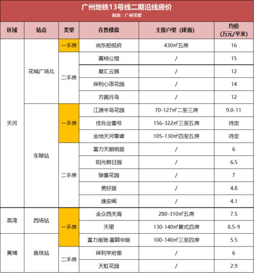 历史上的天和防务发展概览，从11月17日的最新进展到全面步骤指南