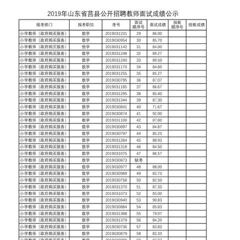 莒县11月最新招聘信息概览