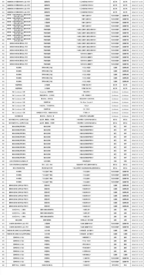 智能纳米疗法系统，儿童癫痫治疗的新纪元革命性科技突破亮相于2024年11月17日