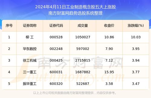 2024年香港彩票开奖结果全攻略，轻松掌握最新开奖信息与技巧