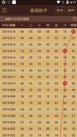 2024澳门六开彩查询记录,最新趋势解答解释探讨_UKC1.79.75敏捷版