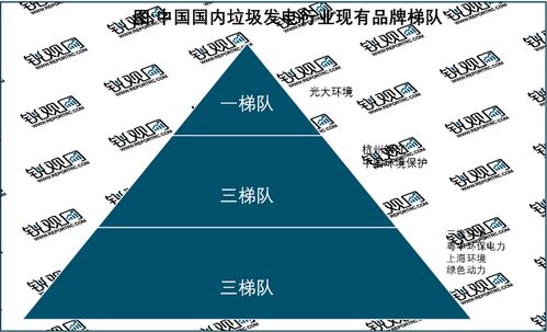 探索 第416页