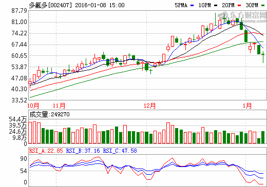 新奥资料免费精准大全,前瞻的解释落实趋势_JIS4.41.46魔力版