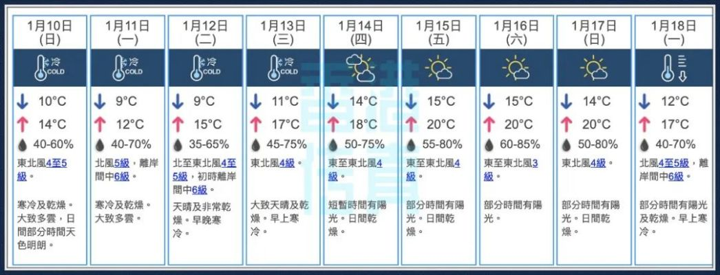 2024香港历史开奖结果查询表最新,全身心解答具体_PZB3.64.74融合版