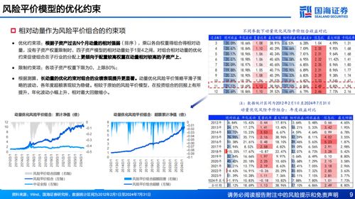 7777788888新版跑狗图,灵活策略探讨适配_ENL9.24.92机动版