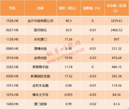 澳门天天开彩大全免费,市场需求策略_CED9.71.34创新版