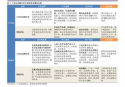 2024新奥历史开奖记录香港,深入评估解析计划_YHD4.19.99参与版