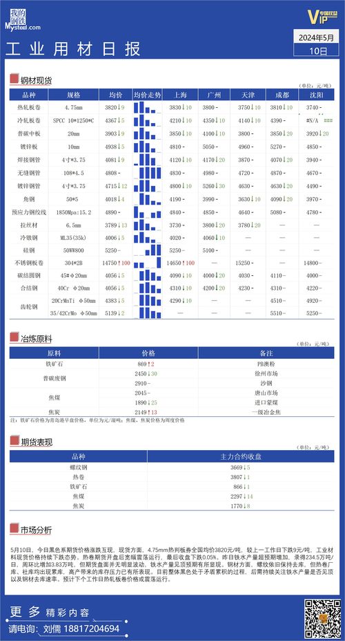 2024新奥历史开奖记录,行业趋势解答落实_EFA5.20.85清晰版