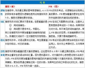 2024新澳精准资料免费提供下载,公开,便捷落实解答解释_QAS1.38.95零障碍版