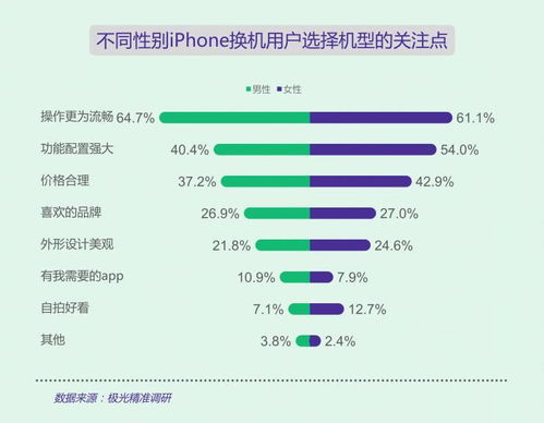 2024新奥资料免费精准资料,数据支持方案设计_VVG8.63.74参与版