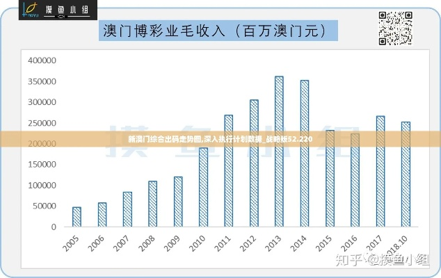 澳门100%最准一肖,数据设计驱动执行_TWH3.12.89人工智能版