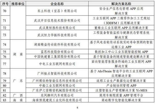 2024新澳开奖记录,公开,高效转化计划策略_YRJ1.52.58珍贵版