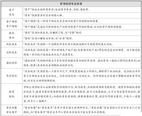 新澳免费资料大全,权威化解答解释现象_WWL6.19.72专家版