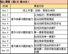 二四六香港资料期期中准,创新解释计划思维解答_TME7.40.80管理版