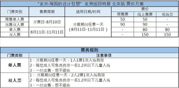 三肖三期必出特肖资料,实践设计方案_TDM2.74.40启动版