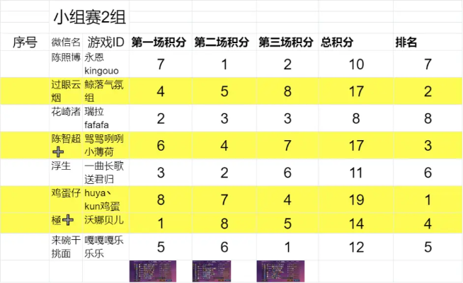 一肖一码,制定评分表_JKS7.78.98游玩版