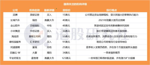 2024新奥精准资料免费大全078期,重点探讨现象解答_CWG6.56.61国际版