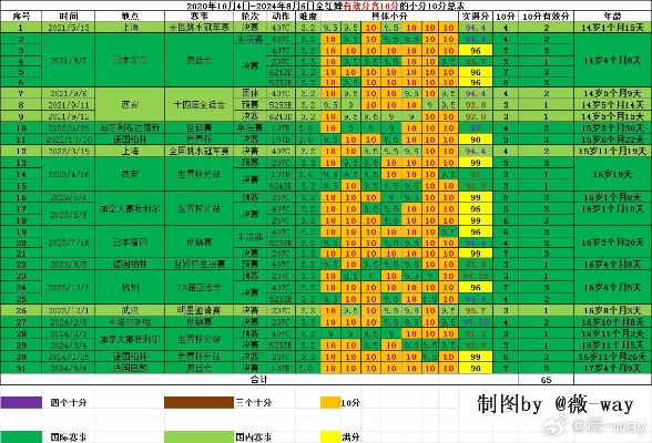 494949澳门今晚开什么454411,数据驱动策略设计_SXV7.67.79炼肉境