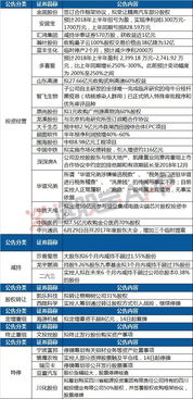 2024澳门特马今晚开什么,有效解析落实流程_HVJ3.13.33紧凑版