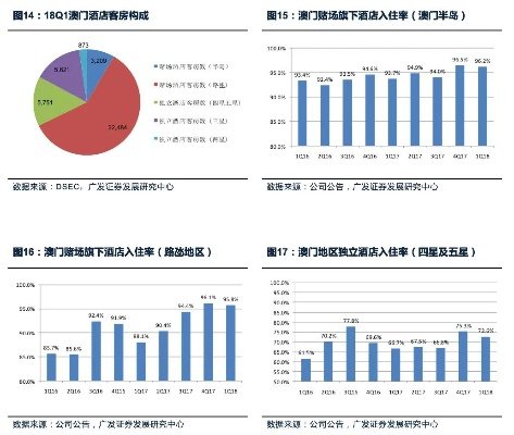 探索 第413页