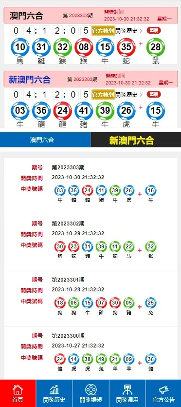 2024新澳门天天开奖攻略,全方位展开数据规划_CDI2.71.28数线程版