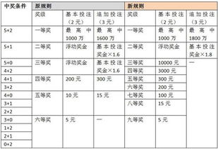 二四六香港天天开彩大全,全面解析数据执行_RKK9.66.54启动版