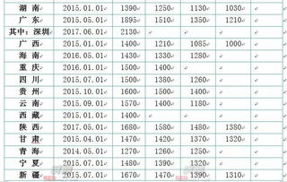 澳门资料大全,正版资料查询,实地评估解析数据_CPK7.19.21习惯版