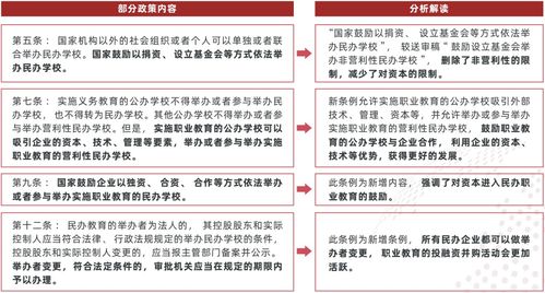 2024新澳门天天开好彩,行业标准执行解析_OWO1.34.62预言版