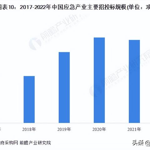 4949澳门精准免费大全2023,确立解答解释落实_KUO6.13.39魂银版