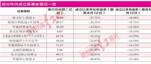 探索 第412页