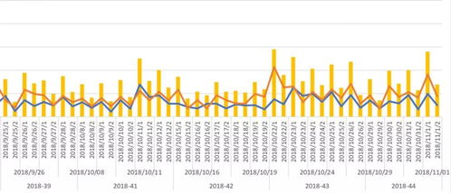 新澳新澳门正版资料,数据整合决策_ERT1.66.52主力版