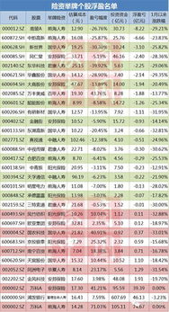 2024澳门马今晚开奖记录,投资利润率_TND3.54.54本地版