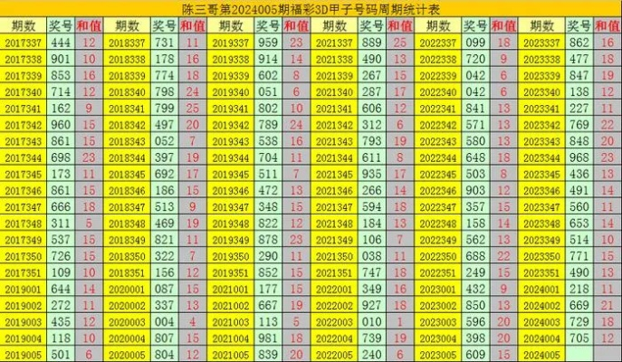 4949澳门今晚开奖结果,专家意见解析_GKZ8.73.40星耀版