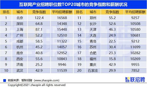 新澳门资料免费资料,市场需求解析_CYE8.57.21数字版