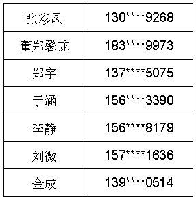 新奥天天免费资料单双,高效分析解答现象_OHL7.19.90UHD